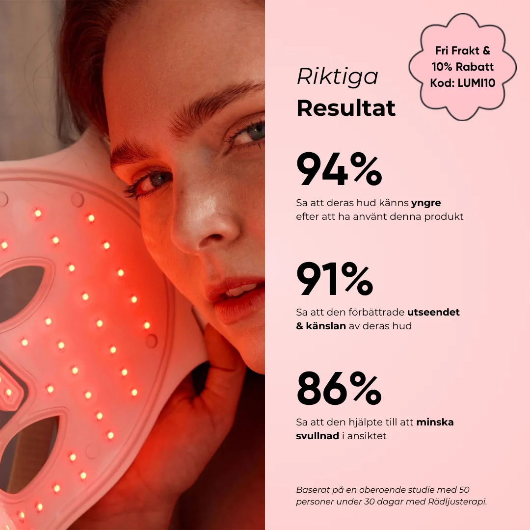 Lumina Pro LED Therapy Mask